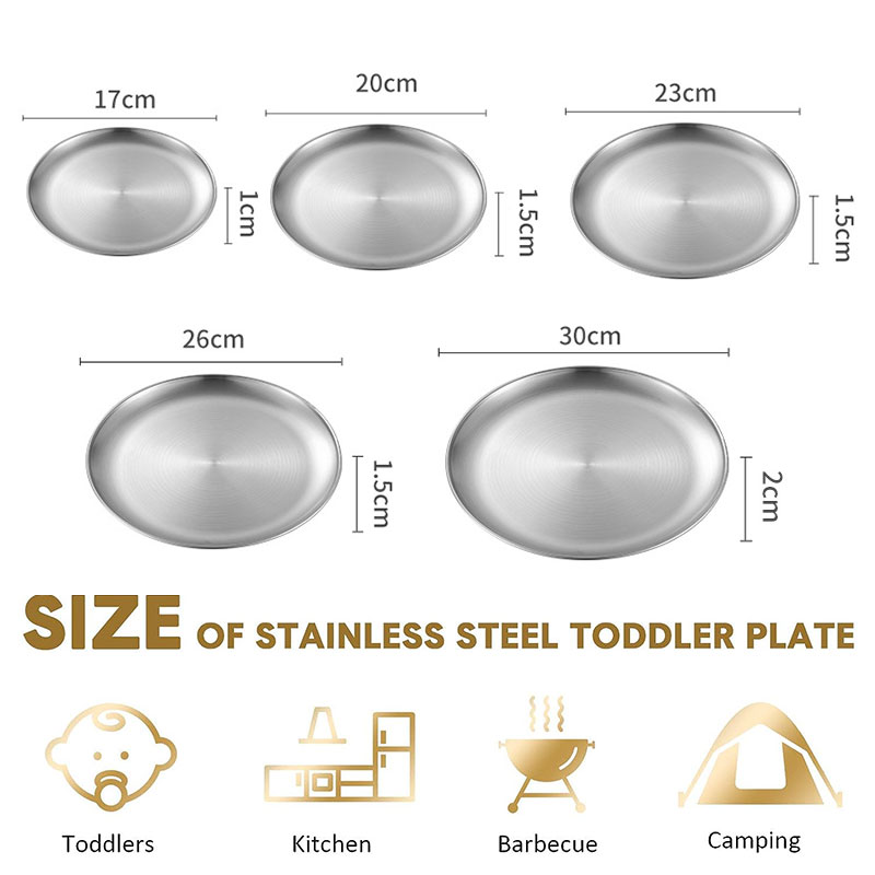 Metal Round Plate Camping Dish - Food Snacks For Camping avaliação e preço